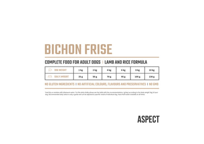ASPECT Bichon, janjetina i riža, 1 kg