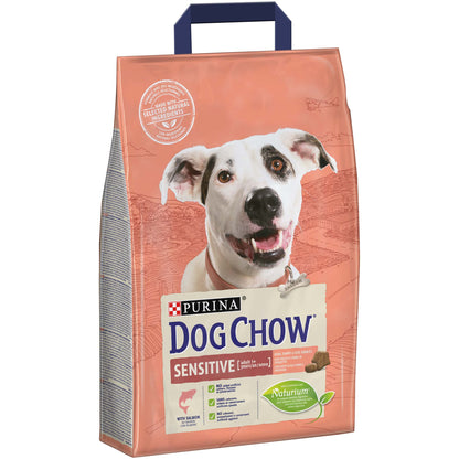 DOG CHOW Sensitive s lososom