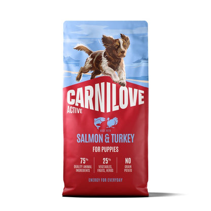 CARNILOVE Active, PUPPY, losos i puretina